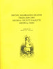 1894-1895 Births, Marriages, Deaths…